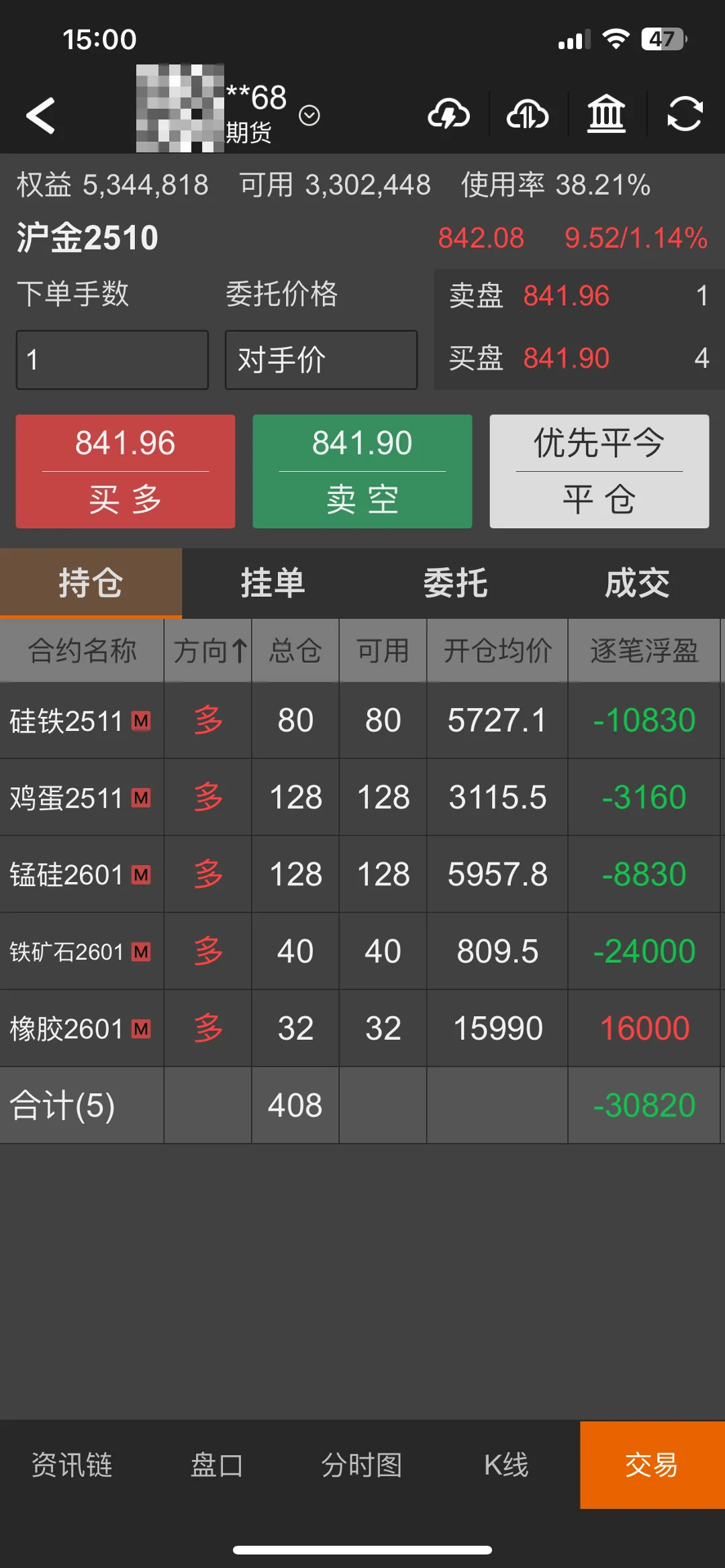 9月16日持仓，今日权益534万