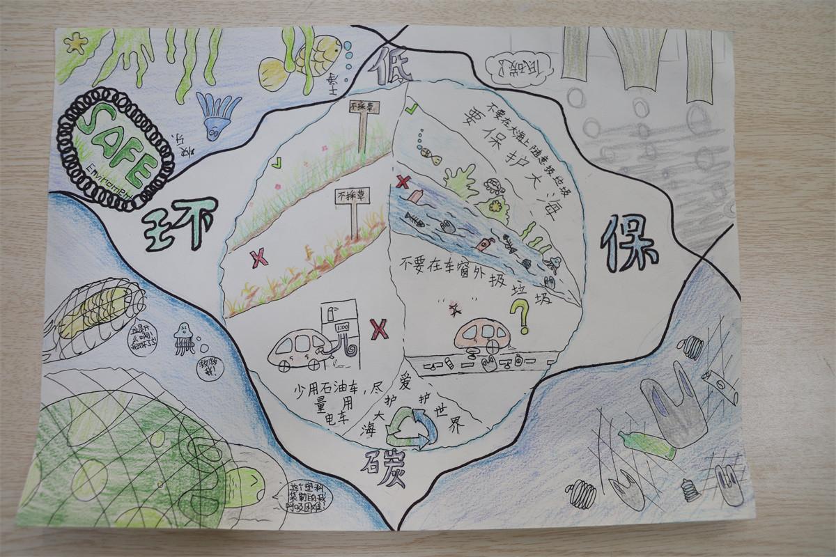 《环保》陈莉媛 10岁