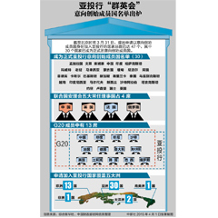 ͼ������Ͷ�С�ȺӢ�ᡱ ����ʼ��Ա��������¯