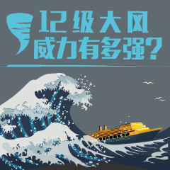 ͼ�⣺12����������ж�ǿ��