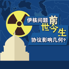 ��������ǰ������ Э��Ӱ�켸��