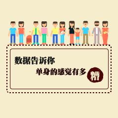 ���ݸ�����:�����ĸо��ж����