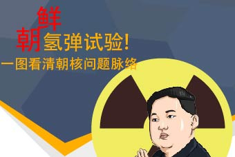 һͼ���峯����������