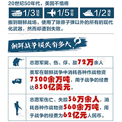 ���������������ơ����ܳ���ս��