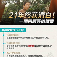 ��ԩ21���ջ���ף�һͼ�ع�������