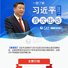 һͼ�˽�ϰ��ƽ2017���״γ���