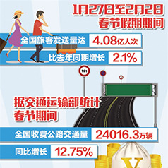 һͼ�������˴����ݣ����괺�˲�һ��