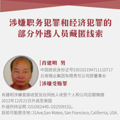 ����ְ����;��÷���Ĳ���������Ա��������