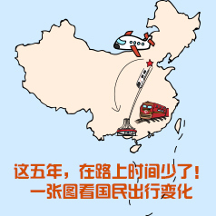 �����꣬��·��ʱ�����ˣ�һ��ͼ��������б仯