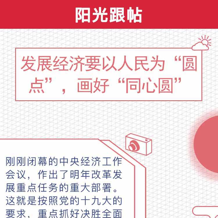 �������������չ����Ҫ������Ϊ��Բ�㡱 ���á�ͬ��Բ��