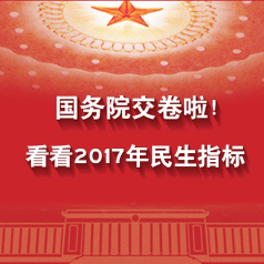 ����Ժ������������2017������ָ��