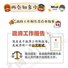 ����֪���٣������������汳��Ĺ���