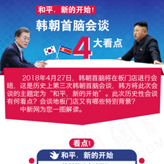 ͼ�⣺��ƽ���µĿ�ʼ���������Ի�̸4�󿴵�