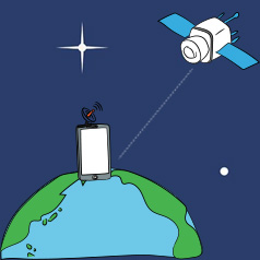 ��ͼ�⡿��֪ʶ�������ֻ���ʲô��