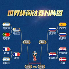 2018����˹���籭��̭������ͼ