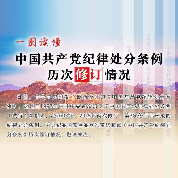 һͼ�����й����������ɴ������������޶����