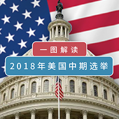 ͼ��2018����������ѡ�٣���Ժ����ս������