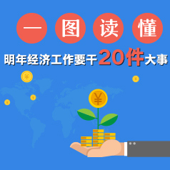 һͼ���������꾭�ù���Ҫ��20������