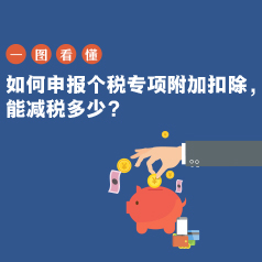 һͼ��������걨��˰ר��ӿ۳����ܼ�˰���٣�