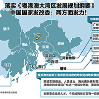 ��ʵ�����۰Ĵ�������չ�滮��Ҫ��  �й����ҷ���ί�������淢��