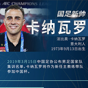 360�Ƚ����������ޣ��������ǹ���ʷ����˧����˧�ˡ���