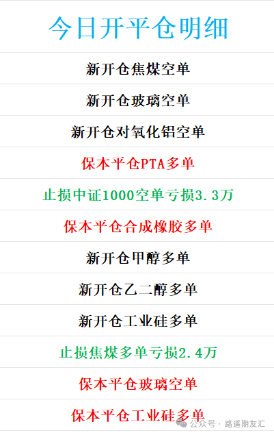 7月3日路遥交易报告，今日亏损3.7万