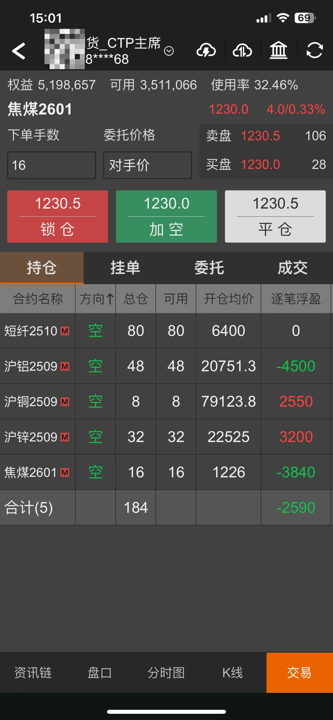 8月15日持仓，今日变动不大