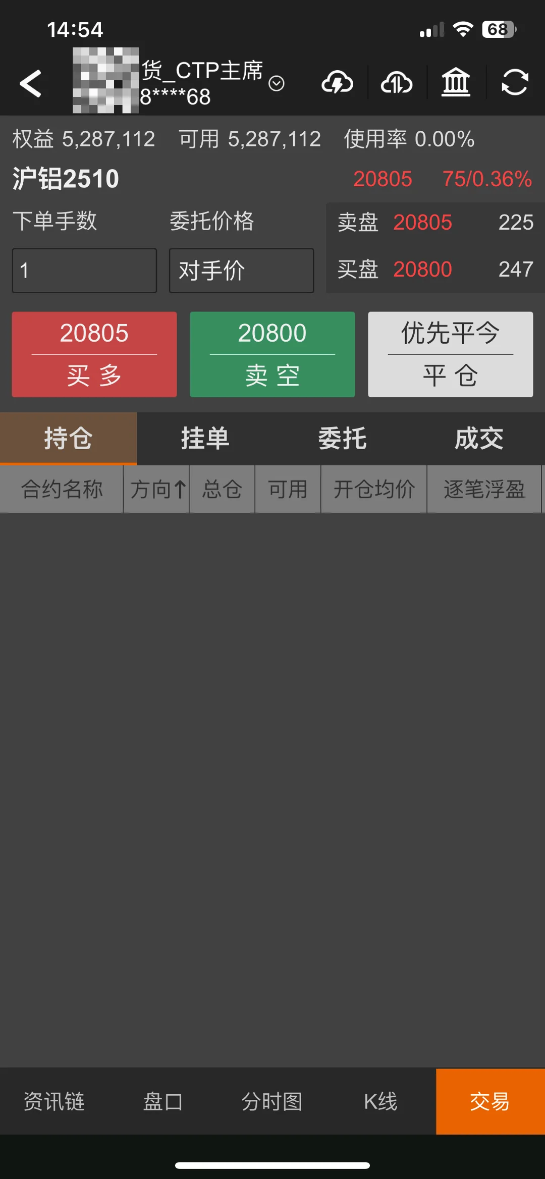 8月27日持仓，今日亏10万