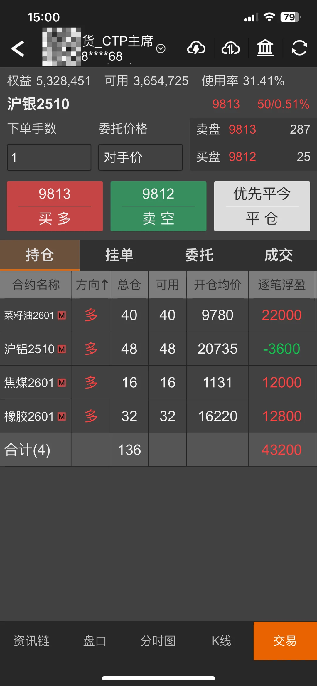 9月8日持仓，今日权益532万
