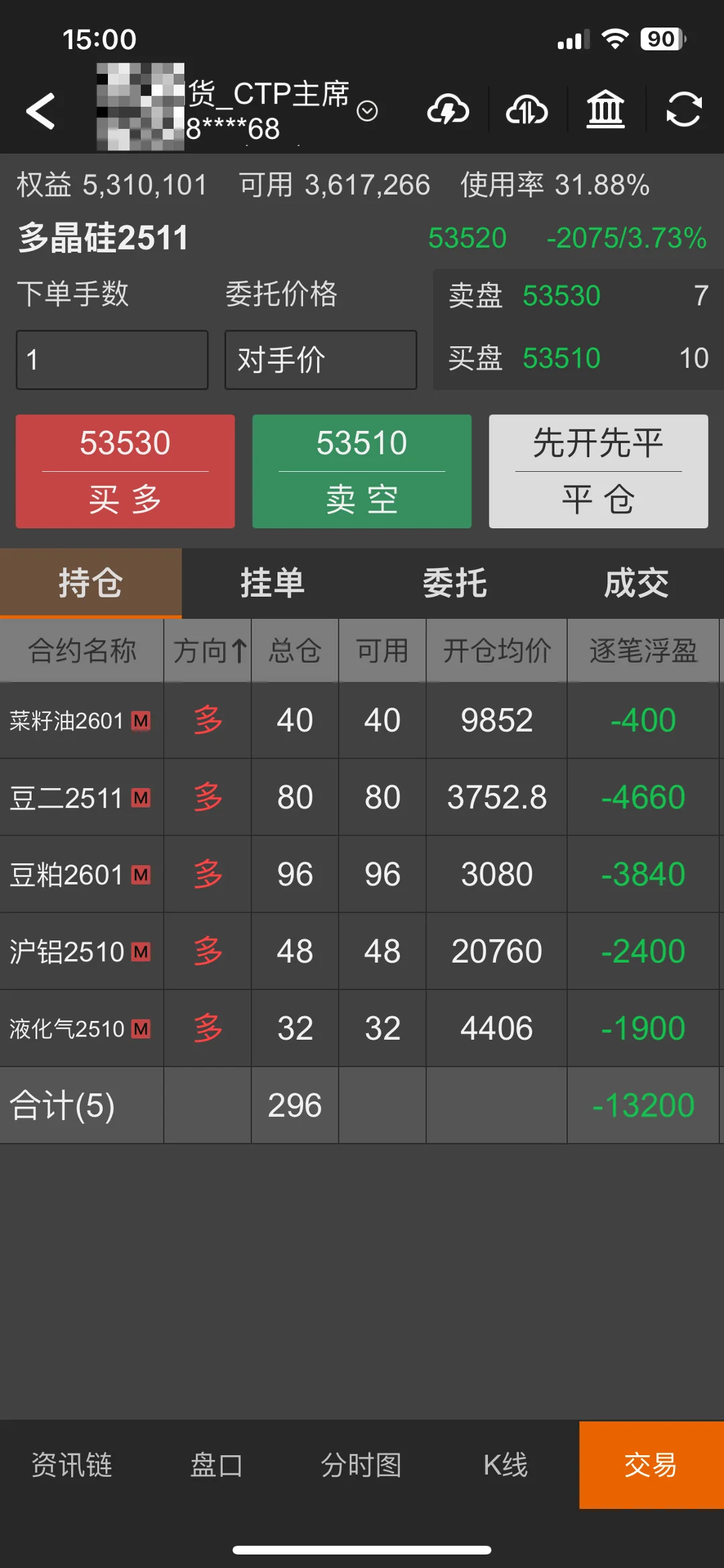 9月9日持仓，今日亏2万