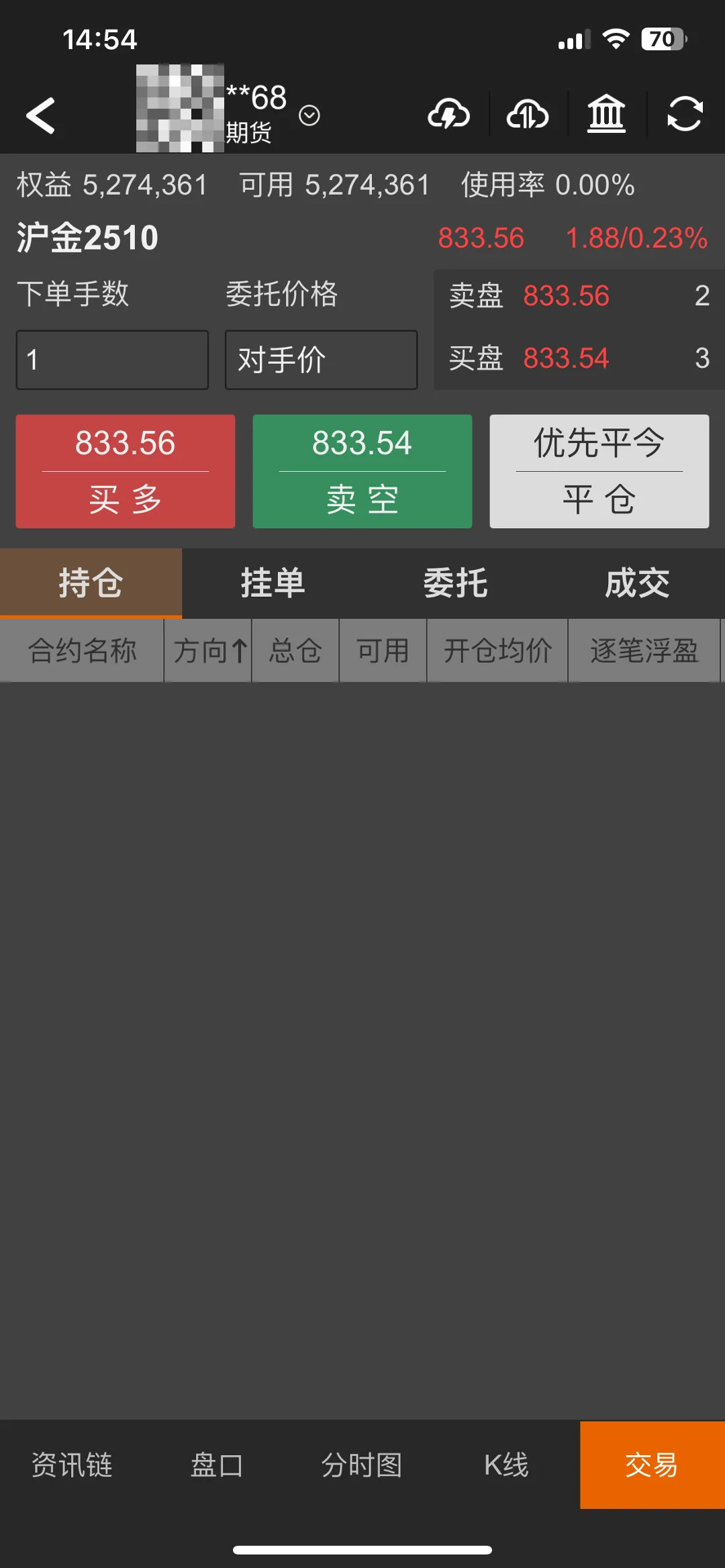 9月10日持仓，今日权益527万